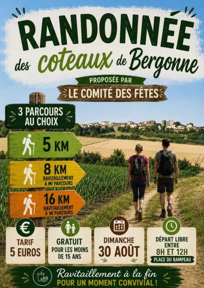 Randonnée des coteaux de Bergonne