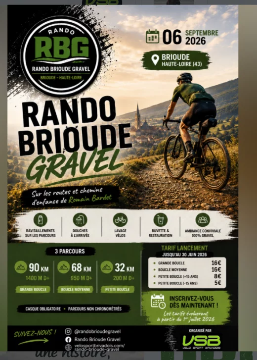 Rando Brioude Gravel